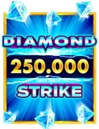 เว็บ เล่น สล็อต แตก ง่าย ที่ทุกคนต้องลอง